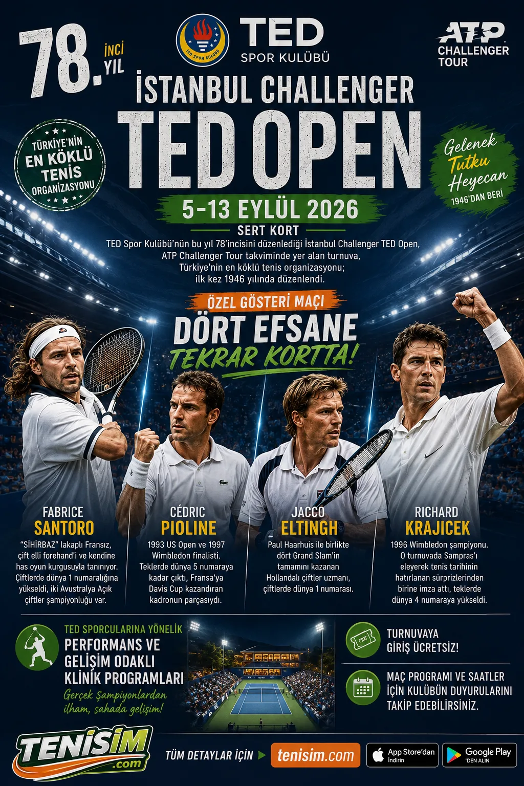 Tenis efsaneleri 78. İstanbul Challenger TED Open için İstanbul'da